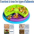 Bol Ralentisseur Tournant pour Chien – 3 Niveaux Démontables, Anti-Glouton, Sans BPA