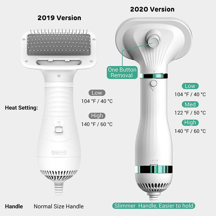 Pet Hair Dryer And Hot Air Blower Drying