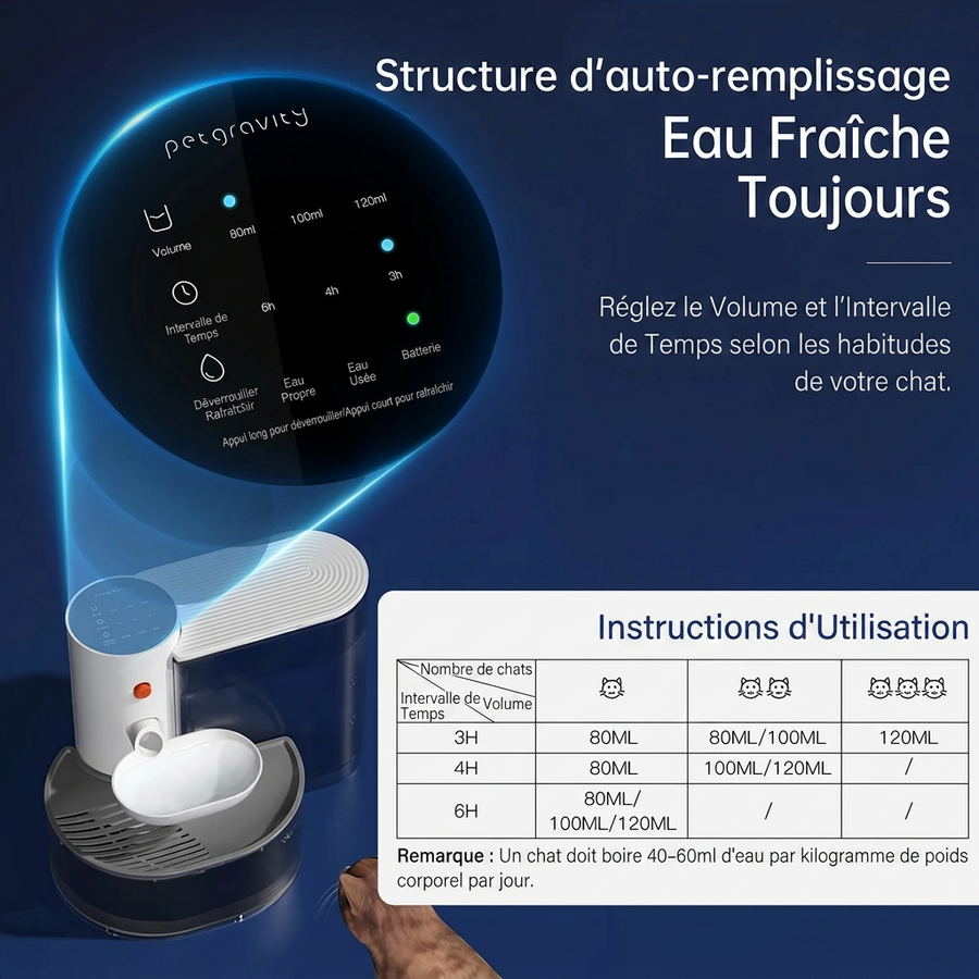 Fontaine à Eau Automatique Sans Fil pour Chat – Sans Filtre, Réservoir 3 L, Silencieuse