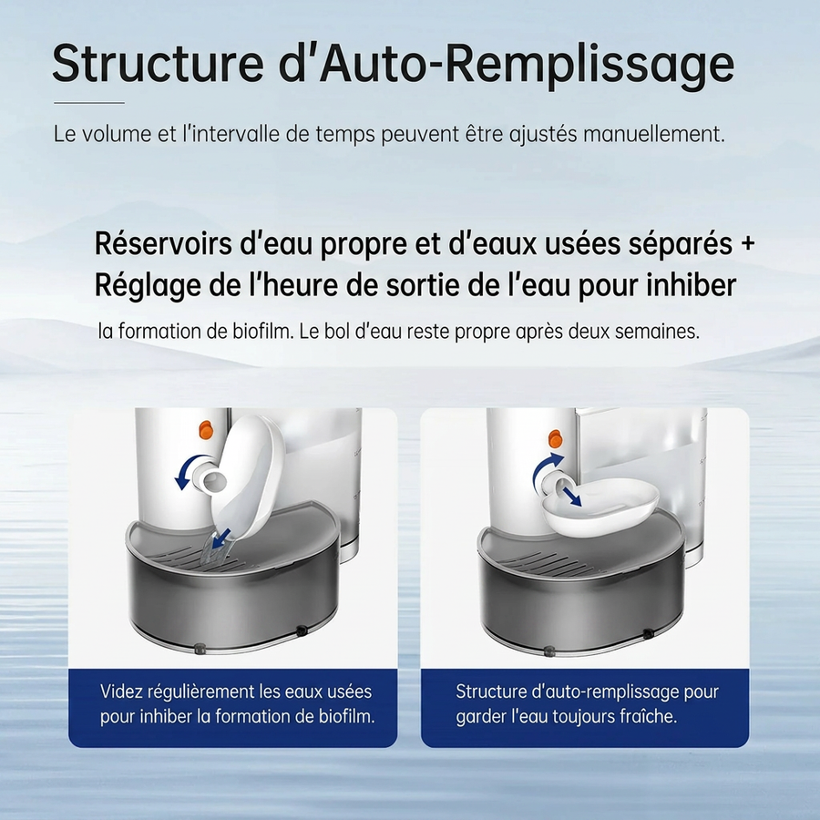 Fontaine à Eau Automatique Sans Fil pour Chat – Sans Filtre, Réservoir 3 L, Silencieuse