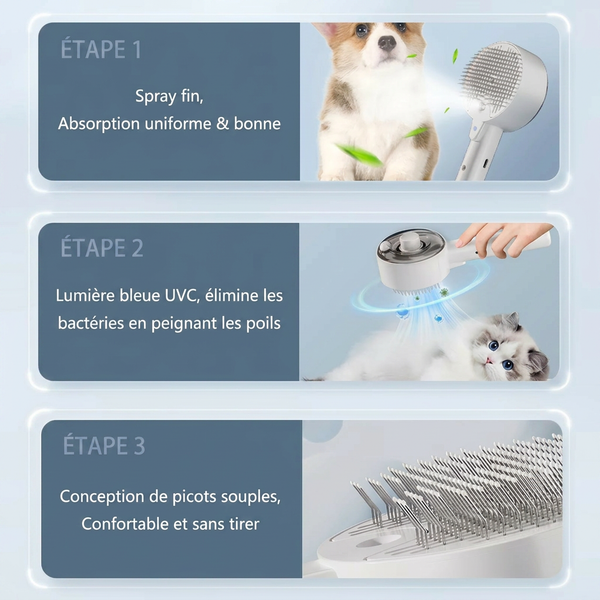 Brosse Auto-Nettoyante Électrique Chien Chat - 3-en-1 Spray Vapeur, Stérilisation UV, Démêlage Anti Poils Morts - Rechargeable USB
